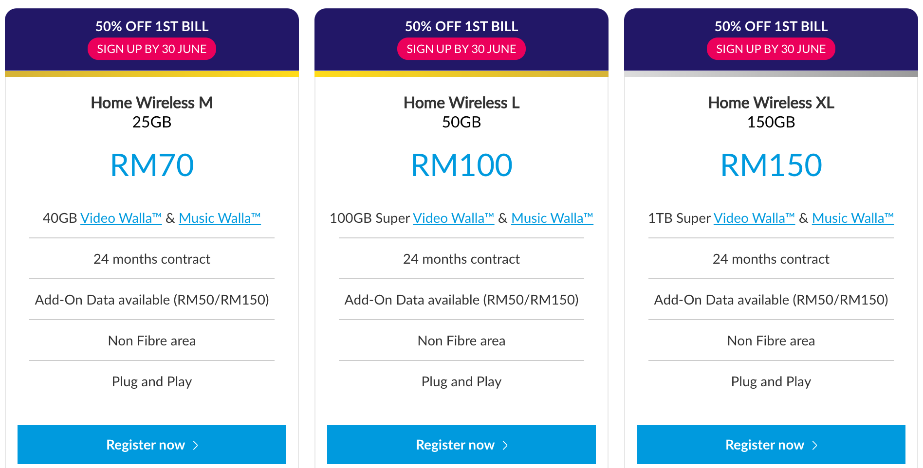 Dapatkan Internet Sehingga 1000gb Dengan Celcom Home Wireless Potongan 50 Untuk Bil Bulan Pertama