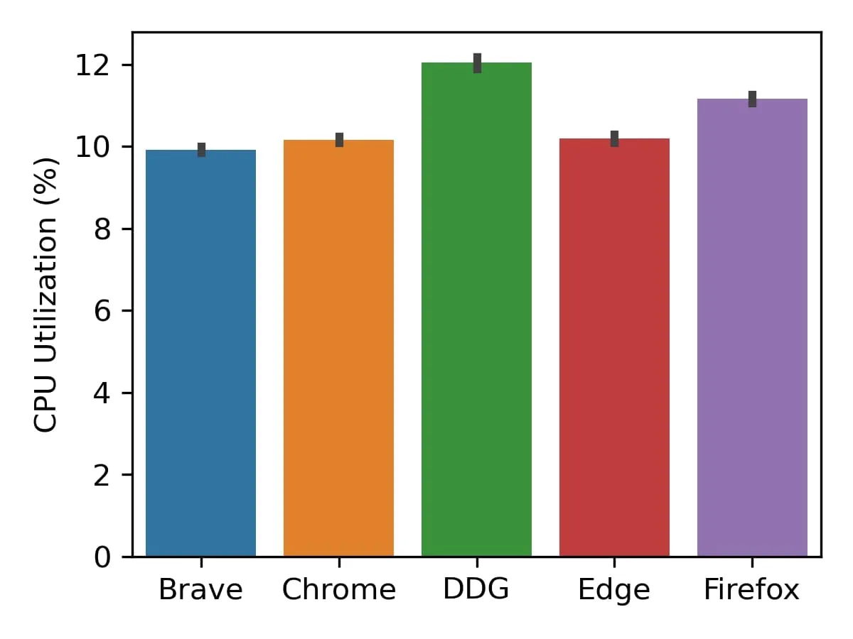 figure-2.webp