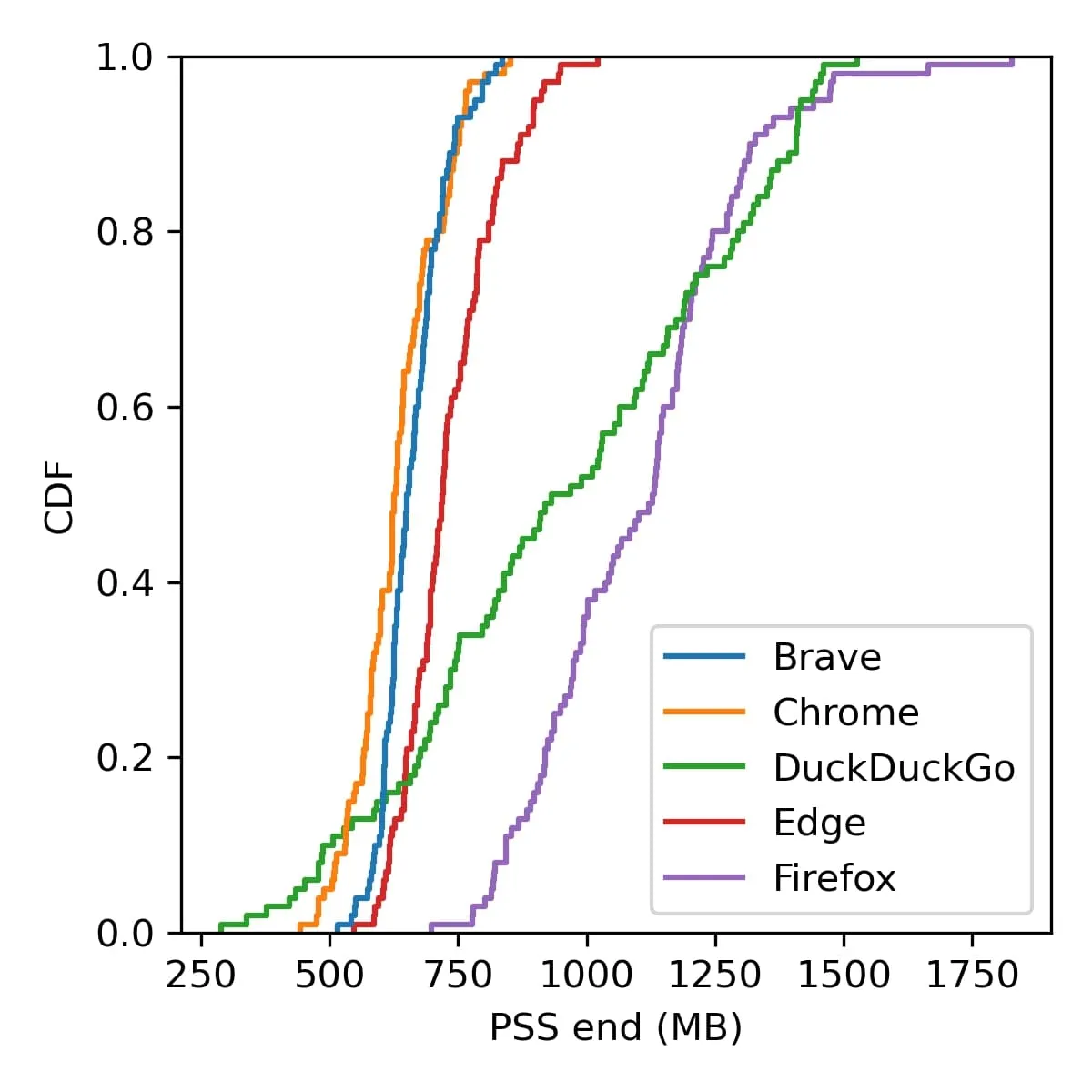 figure-3.webp