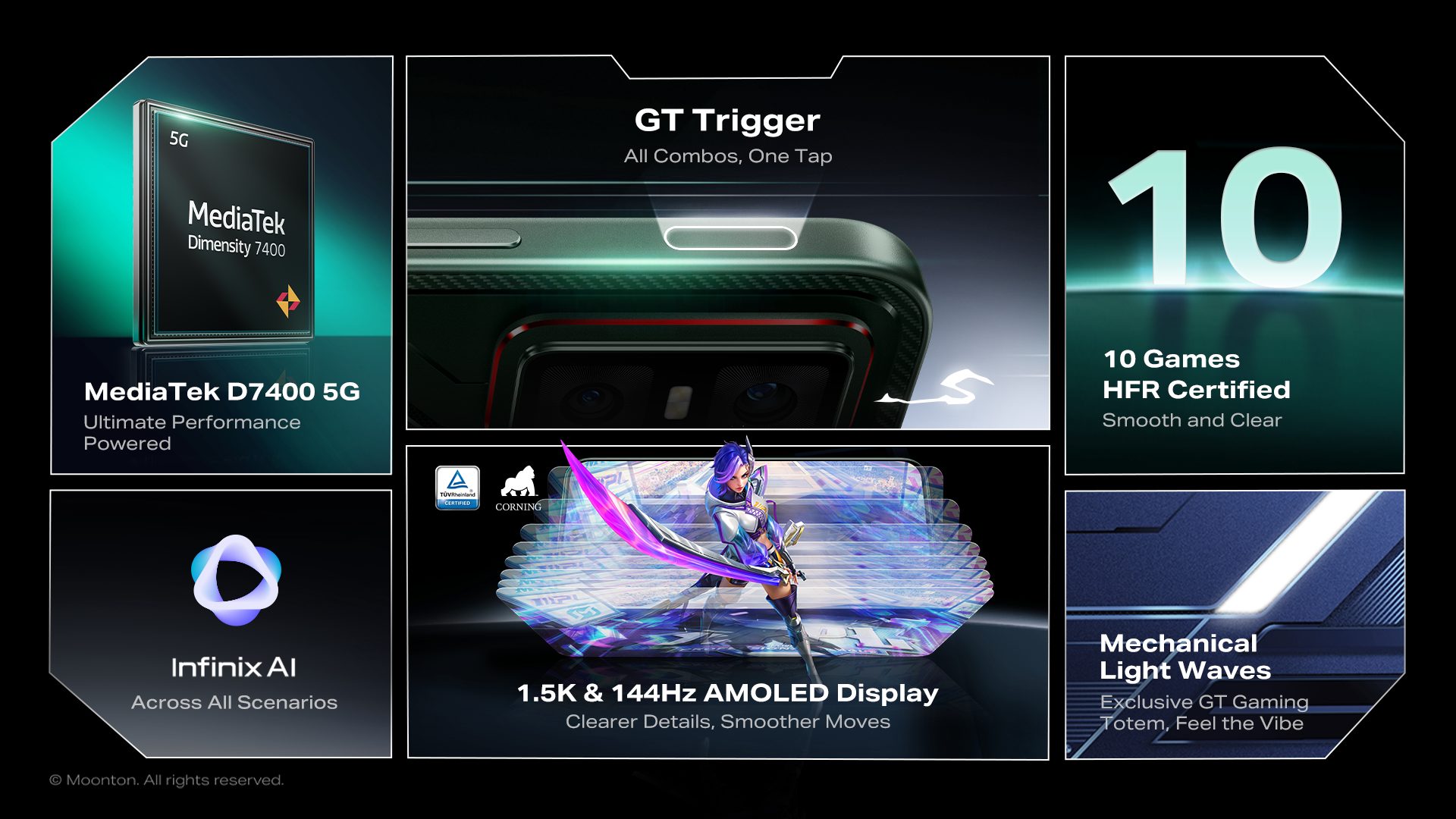 GT-30-Infographic-Visual.jpg